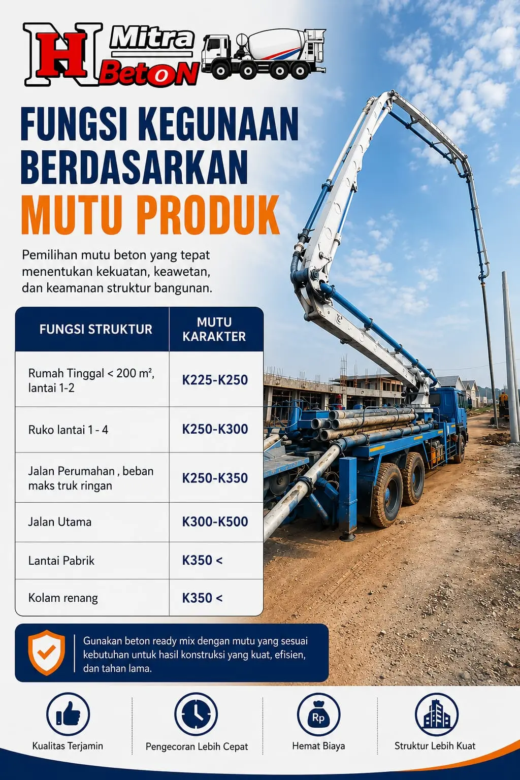 Aturan Mutu Struktur Ukuran 1